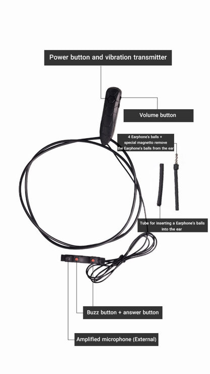 Annotated diagram of Invisi2 Croco Plus neck unit showing power module, volume, buzz/answer buttons, external mic, bead kit, magnet and insertion tube.

